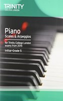 Piano 2015 Scales & Arpeggios Initial