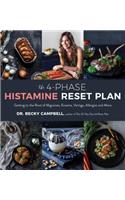 The 4-Phase Histamine Reset Plan