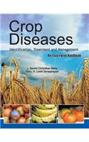 Crop Diseases