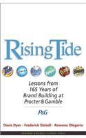 Rising Tide