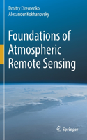 Foundations of Atmospheric Remote Sensing