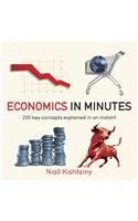 Economics in Minutes