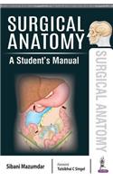 Surgical Anatomy