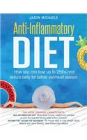 Anti-Inflammatory Diet