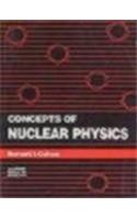 CONCEPTS OF NUCLEAR PHYSICS