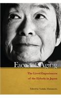 Faces of Aging