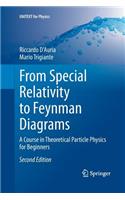 From Special Relativity to Feynman Diagrams