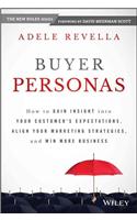 Buyer Personas