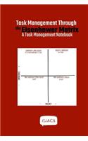 Task Management Through the Eisenhower Matrix