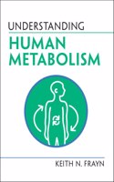 UNDERSTANDING HUMAN METABOLISM