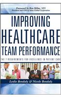 Improving Healthcare Team Performance