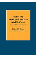 Rise of the Mexican American Middle Class