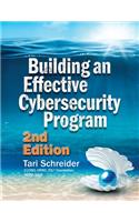 Building an Effective Cybersecurity Program