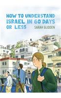 How to Understand Israel in 60 Days or Less