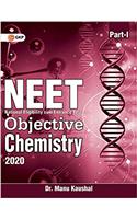 Neet 2022