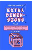 The Visual Guide To Extra Dimensions