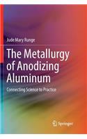 The Metallurgy of Anodizing Aluminum