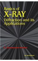 Basics of X-Ray Diffraction and its Applications