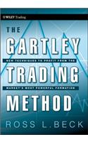 The Gartley Trading Method