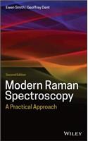 Modern Raman Spectroscopy