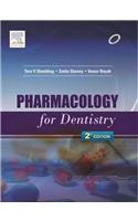 Pharmacology for Dentistry