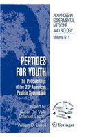 Peptides for Youth