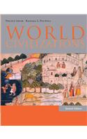 World Civilizations