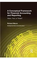 A Conceptual Framework for Financial Accounting and Reporting