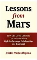 Lessons from Mars