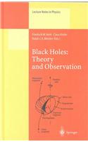 Black Holes: Theory and Observation