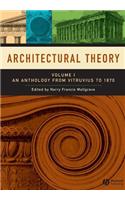 Architectural Theory