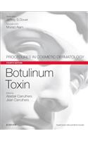 Botulinum Toxin