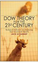 Dow Theory