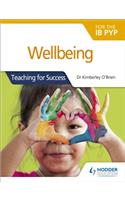 Wellbeing for the Ib Pyp