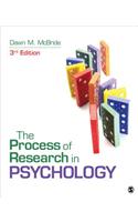 The Process of Research in Psychology