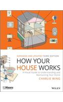 How Your House Works