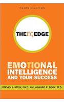 The Eq Edge