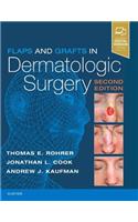 Flaps and Grafts in Dermatologic Surgery