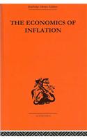 Economics of Inflation