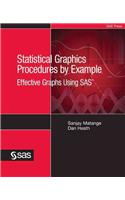 Statistical Graphics Procedures by Example