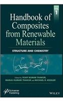 Handbook of Composites from Renewable Materials, Structure and Chemistry