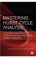 Mastering Hurst Cycle Analysis