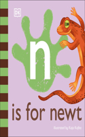 N Is for Newt