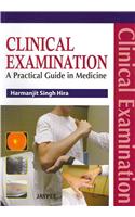 Clinical Examination