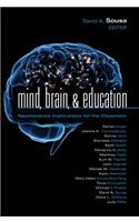 Mind, Brain, & Education