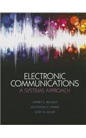 Electronic Communications