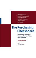 The Purchasing Chessboard