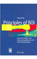 Principles of BOI