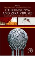 Chikungunya and Zika Viruses