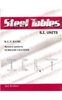 Steel Tables S .I. Unit